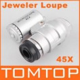 Mini Microscop